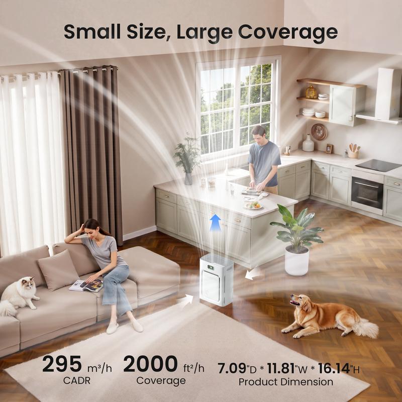Heapets P358 Pet Air Purifier for Home Large Room up to 2000 sq ft, H13 HEPA Double-Sided Air Filter, Air Cleaner for Pet Hair Dander Odor Allergies Pollutant, PM2.5 Air Quality Monitor, Auto Mode, 5 Speeds