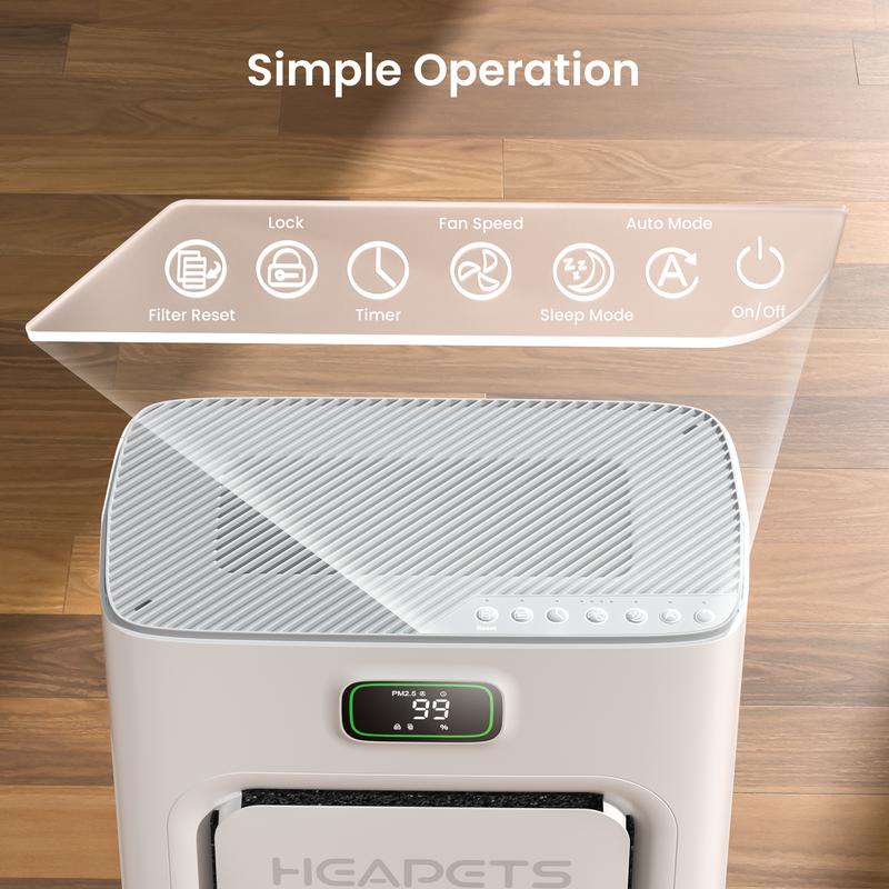 Heapets P358 Pet Air Purifier for Home Large Room up to 2000 sq ft, H13 HEPA Double-Sided Air Filter, Air Cleaner for Pet Hair Dander Odor Allergies Pollutant, PM2.5 Air Quality Monitor, Auto Mode, 5 Speeds
