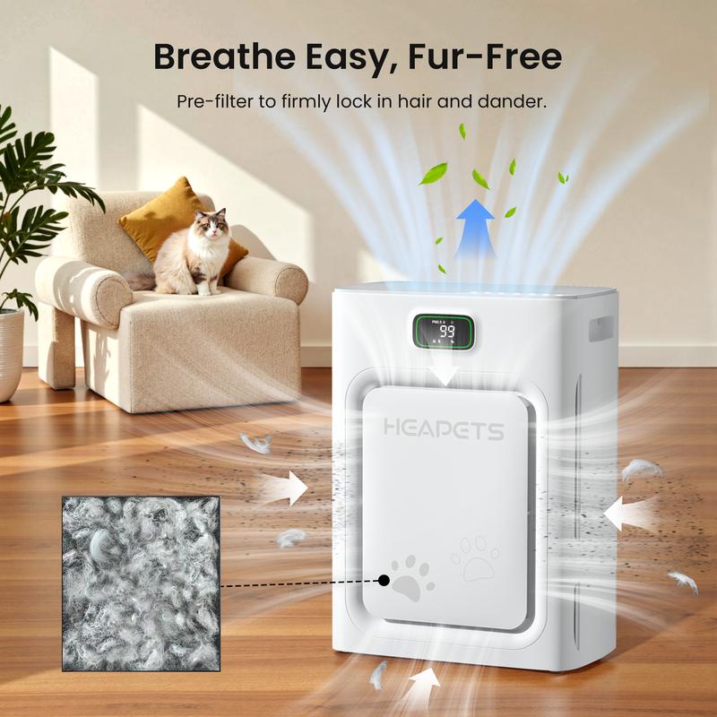 Heapets P358 Pet Air Purifier for Home Large Room up to 2000 sq ft, H13 HEPA Double-Sided Air Filter, Air Cleaner for Pet Hair Dander Odor Allergies Pollutant, PM2.5 Air Quality Monitor, Auto Mode, 5 Speeds